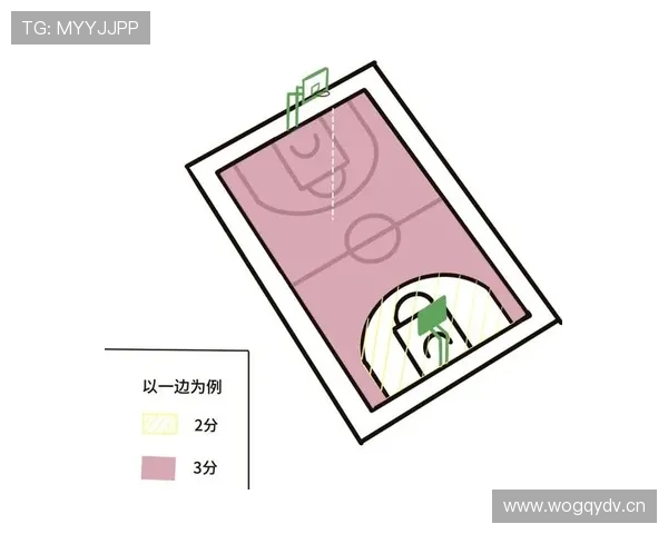 如何理解和遵守持球规则：篮球新手必看的基础知识点