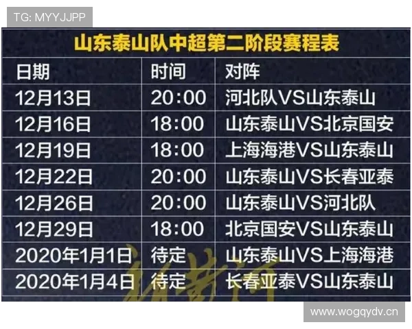 泰山队争冠关键阶段屡现崩盘，稳定性问题再度凸显