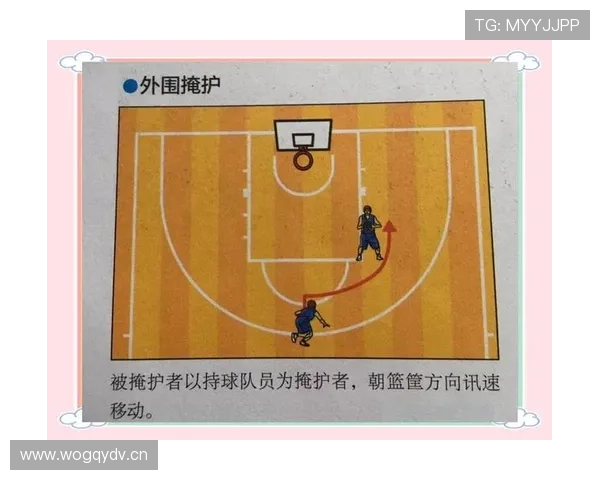 篮球前场规则核心条款解析明确进攻区域时间与位置限制条件
