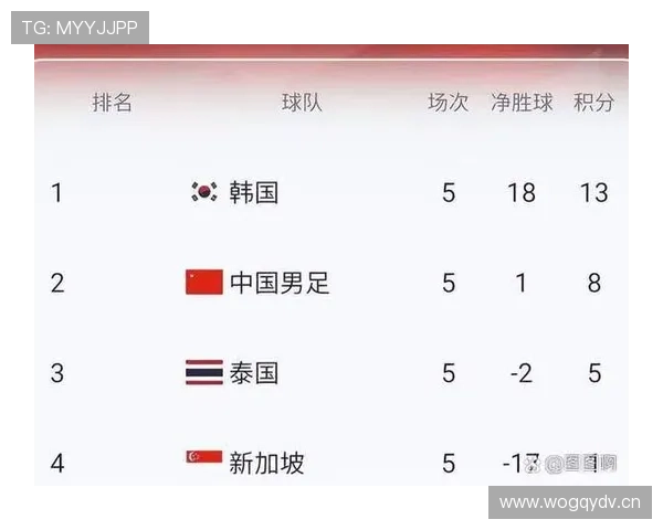世界杯C组球队历史成绩盘点 世界杯C组球队历史成绩盘点